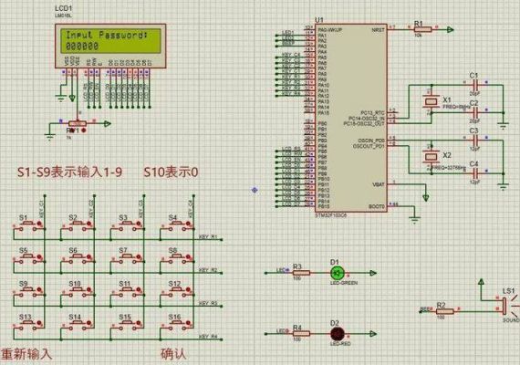 关于stm32pwm怎么仿真的信息-图1 关于stm32pwm怎么仿真的信息-图1