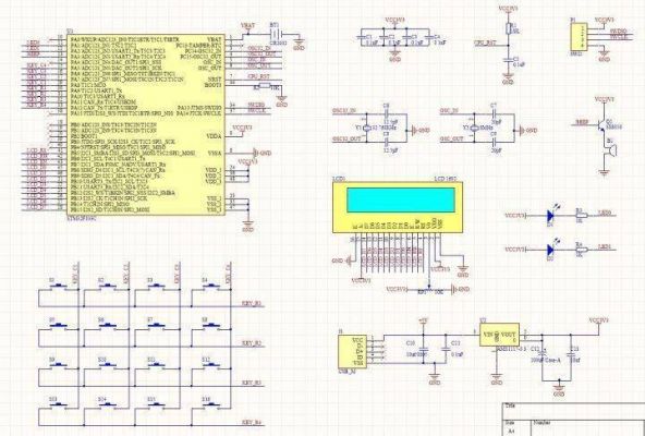 关于stm32pwm怎么仿真的信息-图2 关于stm32pwm怎么仿真的信息-图2