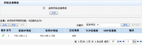 宽带限制连接设备数量(家庭宽带限制连接数)-图2 宽带限制连接设备数量(家庭宽带限制连接数)-图2