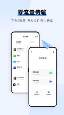 手机电脑传东西软件哪个好玩(手机电脑传文件用什么app)-图3 手机电脑传东西软件哪个好玩(手机电脑传文件用什么app)-图3