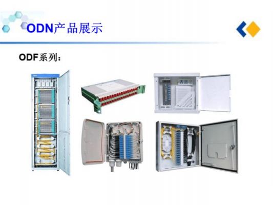 odn标准的简单介绍-图2 odn标准的简单介绍-图2