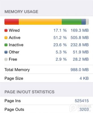 iPhone闪存哪个牌子好(苹果闪存品牌)-图3 iPhone闪存哪个牌子好(苹果闪存品牌)-图3
