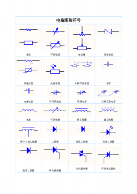电路图符号标准（电路图符号及图形）-图3