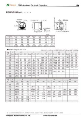 电解电容的标准尺寸（直插电解电容封装尺寸）-图2