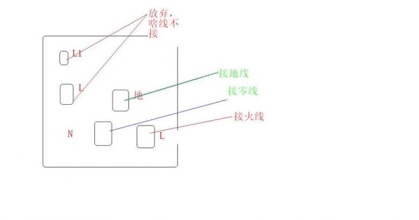 插座里地线怎么区分（家用插座怎么区分零线和地线）-图2
