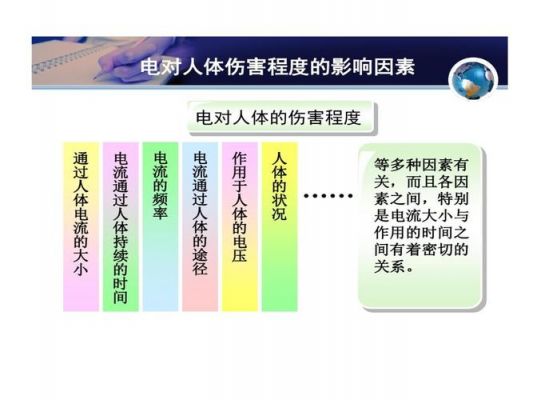 人体带电是怎么产生的（人体带电有危害吗）-图3