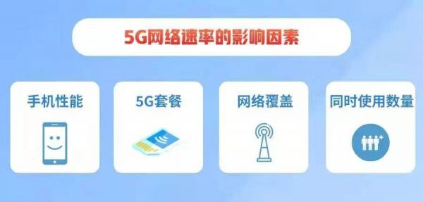 5g标准谁胜出(5g标准网速)-图3 5g标准谁胜出(5g标准网速)-图3