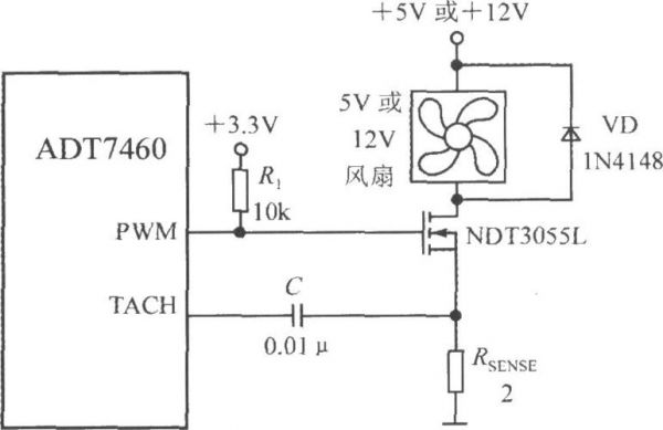 ds风扇控制传感器测量标准值（风扇转速传感器工作原理）