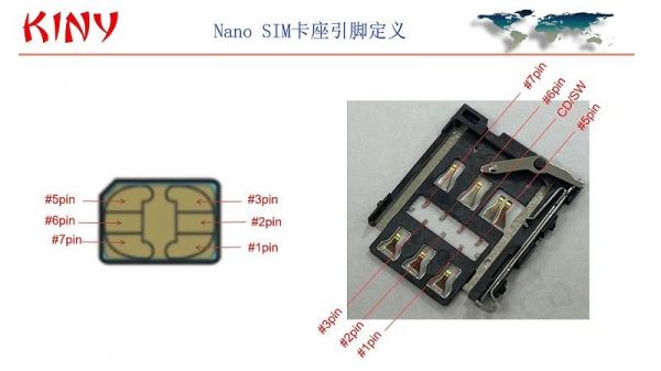 标准sim卡座选型（sim卡卡座引脚定义）-图3