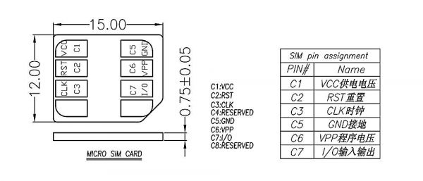 标准sim卡座选型（sim卡卡座引脚定义）-图2