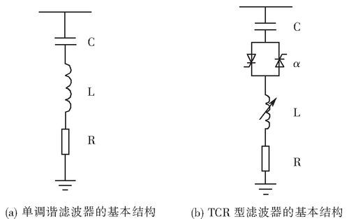 通信滤波器标准（通信滤波器原理及其作用）-图3