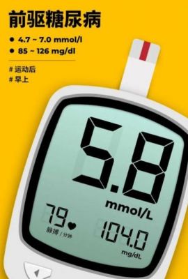 血糖追踪设备（血糖追踪器）-图3