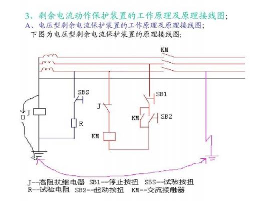 剩余电流怎么产生(剩余电流是)-图3 剩余电流怎么产生(剩余电流是)-图3