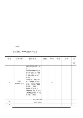 通讯设备价格(通讯设备,材料报价表 模板)-图3 通讯设备价格(通讯设备,材料报价表 模板)-图3