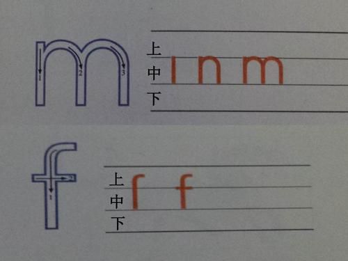 f和mf哪个强（f强还是mf更强）-图2