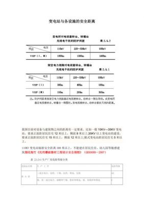 国标变压器辐射值标准(变压器有无辐射作用安全距离是多少)-图3 国标变压器辐射值标准(变压器有无辐射作用安全距离是多少)-图3