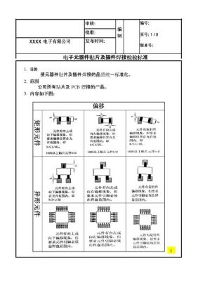 插件元器件焊接标准(接插件焊接标准)-图1 插件元器件焊接标准(接插件焊接标准)-图1