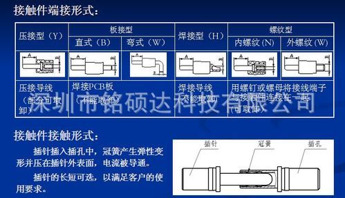 插件元器件焊接标准(接插件焊接标准)-图2 插件元器件焊接标准(接插件焊接标准)-图2
