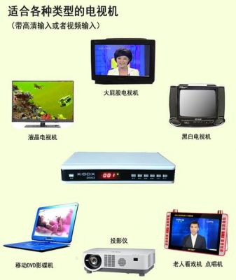 能使电视收到的设备(能使电视收到的设备有哪些)-图2 能使电视收到的设备(能使电视收到的设备有哪些)-图2