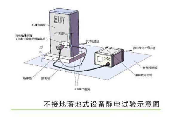 静电线接地电压标准（静电线接地电压标准是多少）