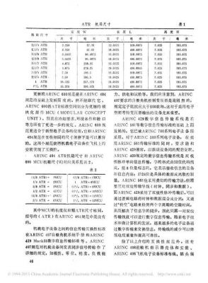 arinc600标准中文（arinc661标准）