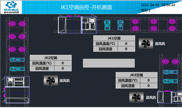 怎么手动调节pid(怎么手动调节空调左右风)-图3 怎么手动调节pid(怎么手动调节空调左右风)-图3