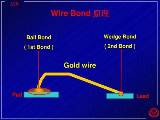 wirebond小球怎么修的简单介绍-图3 wirebond小球怎么修的简单介绍-图3