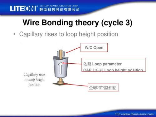 wirebond小球怎么修的简单介绍-图2 wirebond小球怎么修的简单介绍-图2
