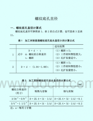 通孔直径大小标准(核孔直径大小)-图1 通孔直径大小标准(核孔直径大小)-图1