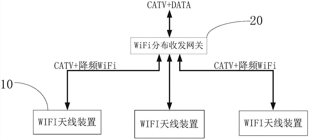 无线传输设计标准(无线传输的常用技术和特点)-图2 无线传输设计标准(无线传输的常用技术和特点)-图2