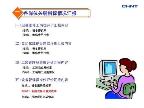 服务月设备管理（设备管理业务）