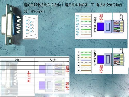 串口log线怎么接(9针串口线怎么接)-图3 串口log线怎么接(9针串口线怎么接)-图3