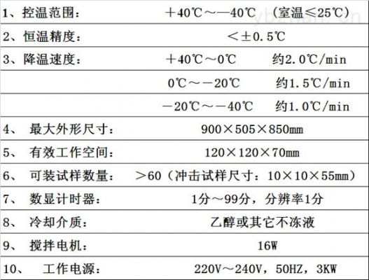 高低温冲击国际标准（高低温冲击测试标准）-图1