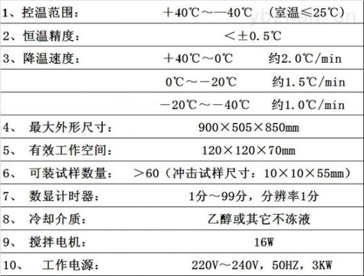 高低温冲击国际标准（高低温冲击测试标准）