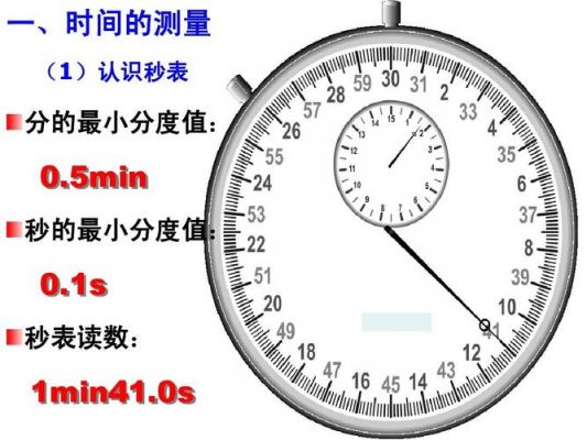秒表计数怎么写（秒表的计数）