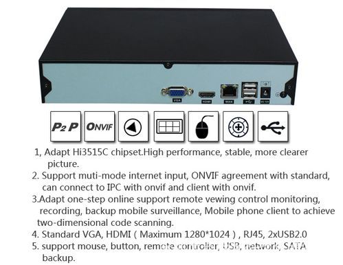 Onvif设备断线（onvif协议端口）-图2