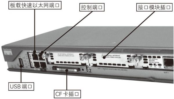 网络设备接口大全（网络接口设备有哪些）