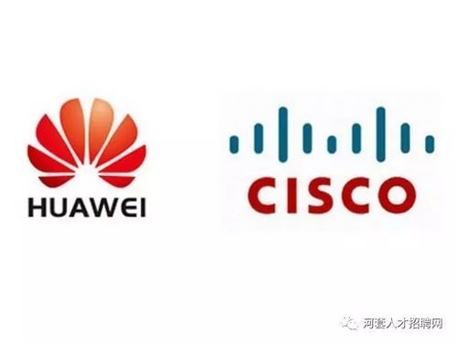cisco和华为哪个好(cisco与华为)-图1 cisco和华为哪个好(cisco与华为)-图1