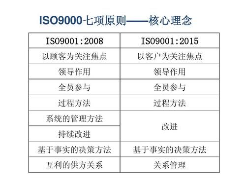 电子公司6c标准原则(电子公司6c标准原则是什么)-图2 电子公司6c标准原则(电子公司6c标准原则是什么)-图2