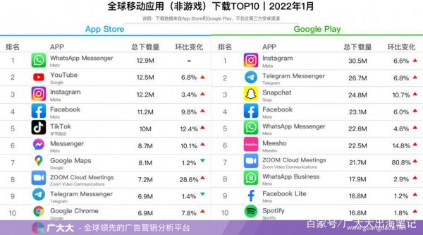 手机软件市场哪个好(手机软件市场排行榜)-图2 手机软件市场哪个好(手机软件市场排行榜)-图2
