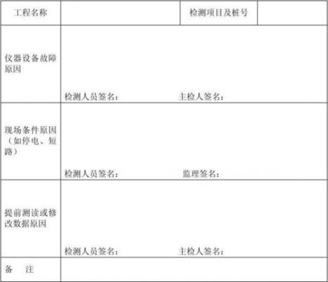 设备检测到异常(设备检测到异常怎么处理)-图3 设备检测到异常(设备检测到异常怎么处理)-图3