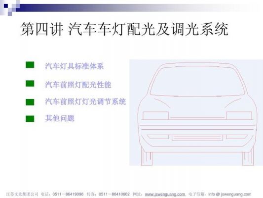 汽车灯设计标准(汽车灯设计标准规范)-图3 汽车灯设计标准(汽车灯设计标准规范)-图3