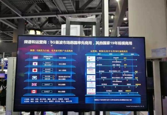 标准化的5g互联网商业应用时间的简单介绍