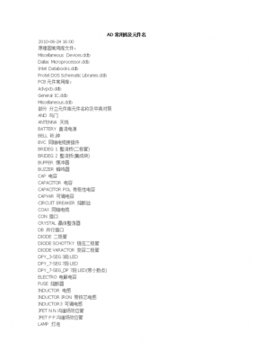 ad标准元件库(ad中常用的元件库)-图1 ad标准元件库(ad中常用的元件库)-图1