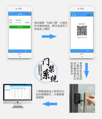 电子门禁怎么破(电子门禁系统破解)-图2 电子门禁怎么破(电子门禁系统破解)-图2