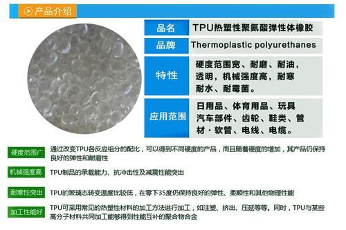 tpu的执行标准（tpu气囊执行标准）