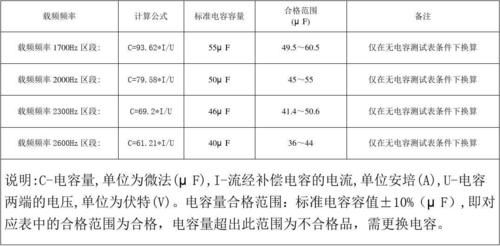 补偿电容器电压标准（补偿电容器的容量配置）-图3