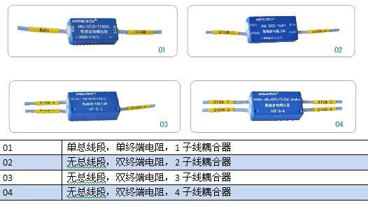 总线耦合器国家标准(1553B总线耦合器的作用)-图3 总线耦合器国家标准(1553B总线耦合器的作用)-图3