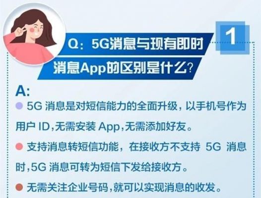 5g标准短码(5g短码方案是选用谁家的)-图3 5g标准短码(5g短码方案是选用谁家的)-图3