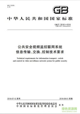 gbt28181是什么国家标准(gb20821是什么标准)-图3 gbt28181是什么国家标准(gb20821是什么标准)-图3